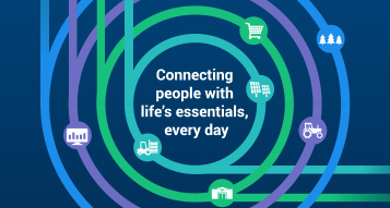 The words, 'Connecting people with life's essentials, every day' surrounded by four different coloured rings accompanied by supply chain icons, over a navy gradient background.