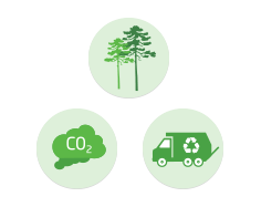 An image consisting of the three icons that represent the 3 goals within the Better Planet Sector of the Brambles' Sustainability framework. These include Zero Waste represented through a recycle garbage truck icon, Zero Emissions represented through a CO2 cloud, and Zero Deforestation represented through a tree icon.