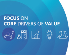 An image of a graphic with numerous gradient circles, one inside the other, overlayed with the text 'FOCUS ON CORE DRIVERS OF VALUE'. This text is positioned above 5 icons, a network icon, forklift icon, bar graph icon with values increasing, a light bulb icon, and a people icon.